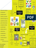 Organizaciones Escolares INTELIGENTES - GESTIÓN DE ENTORNOS EDUCATIVOS DE CALIDAD