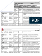 Matriz Desarrollo Humano 6° 2P.