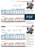 pressure-overview-brochure-us.pdf