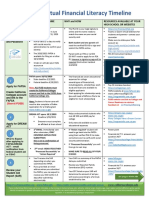 Fall Virtual Financial Literacy Timeline 2021-22 - Revised