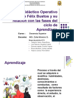 Modelo Didáctico Operativo (MDO) de Félix