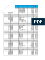 Informe Bavaria 2019-2