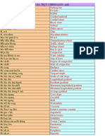 Road-Related Glossary