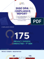 0 Compliance Report_Dir Raza