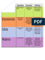 TP 2 - IAC (Martinez Nespral) - Análisis de Obras