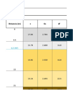 Fundaciones Datos