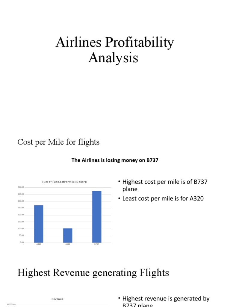 Airline Profitability Outlook : IATA’s revised 2023 profit forecast is ...