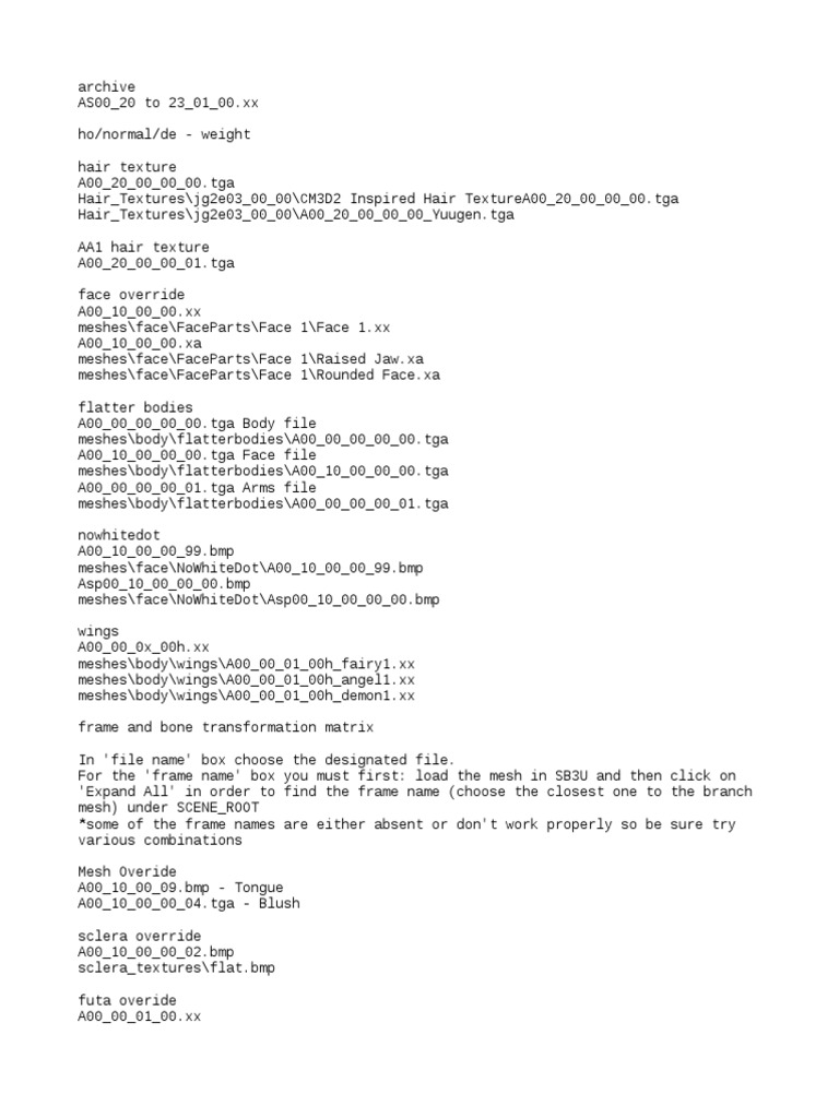 Overridelist and Cheat Codes | PDF | Undergarment | Clothing