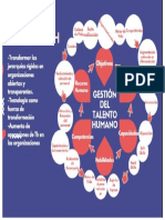 Mapa Mentan Actividad I Sun