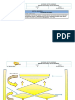 Caracterización Hse