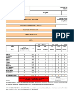 Indicador accidentalidad 2015- 2016 CORA S.A