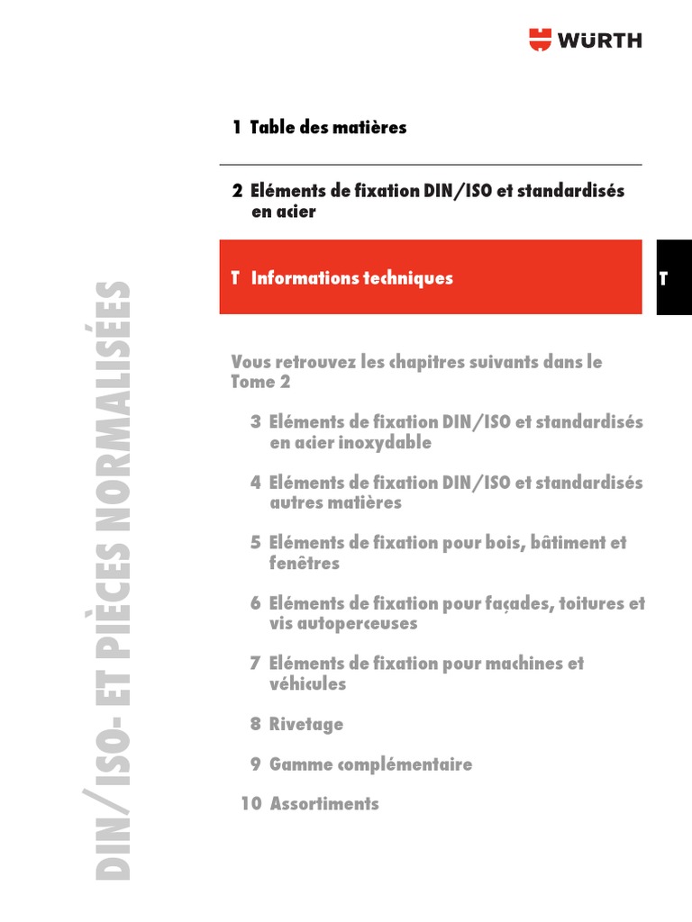 Comment choisir un insert fileté (écrou aveugle/à sertir) ? - Würth