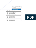 Exposiciones 8 Factores DP PDF