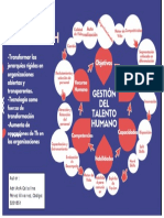 Mapa Mentan Actividad I PDF