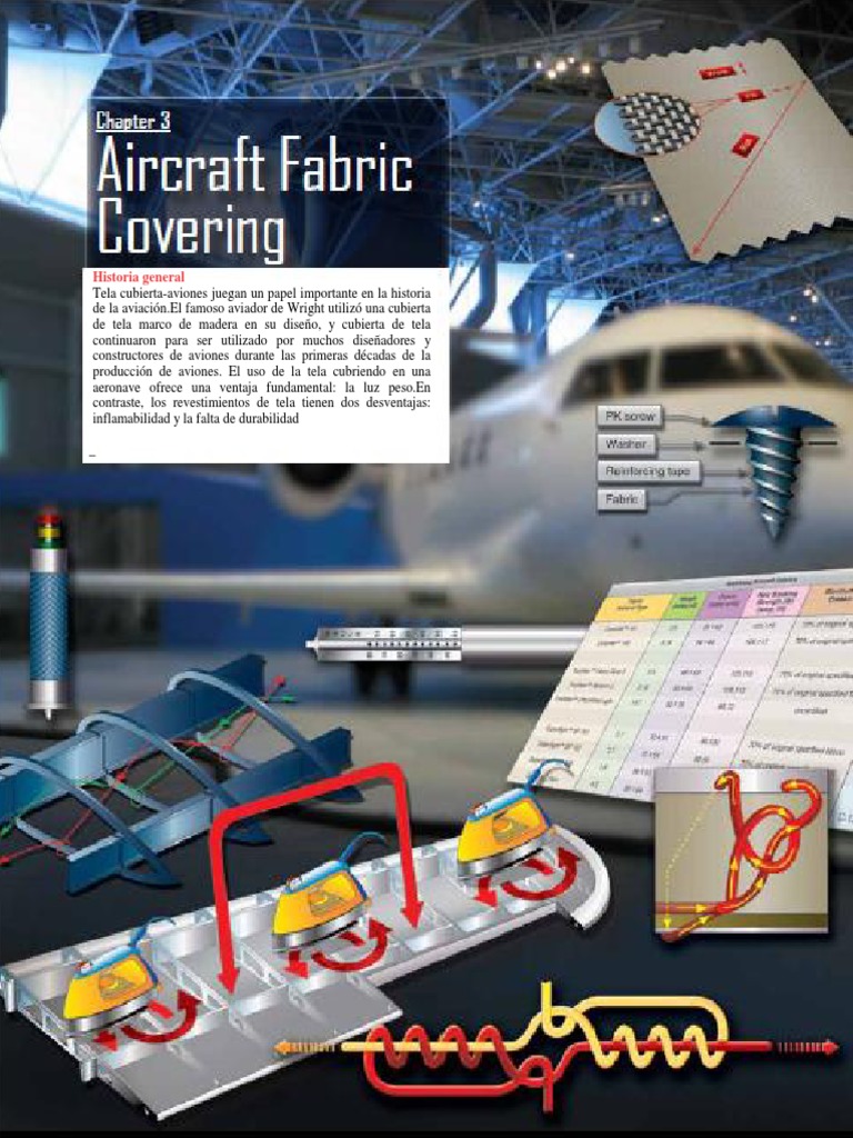 Chapter 3 Aircraft Fabric Covering PDF Materiales Aeroespacial
