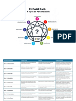 Eneagrama Vendas BR PDF