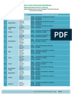 dosis_pupuk-tunggal.pdf