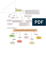 Gomez Carlos Diagramas