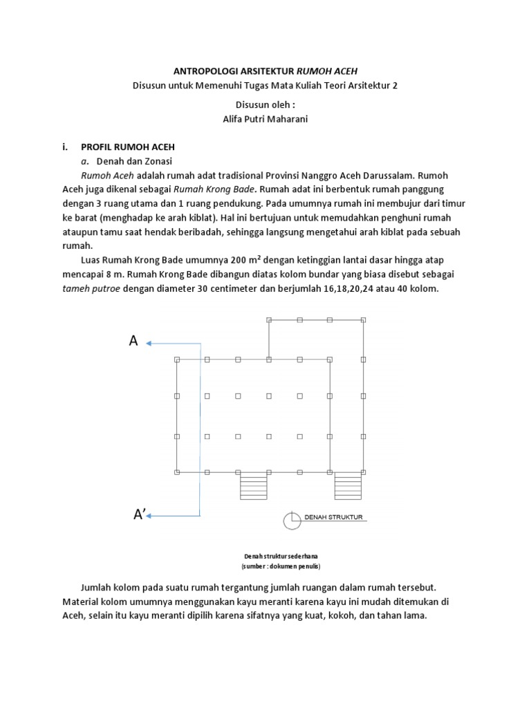 Antropologi Arsitektur Rumoh Aceh Pdf Pdf