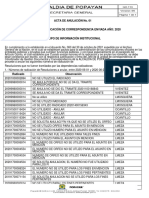 Actas de Anulacion - Resoluciones