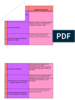 Cuadro Comparativo Profesiones