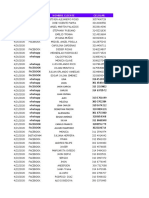 Seguimiento Efectividad Redes Mayo Act