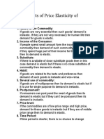 Determinants of Price Elasticity of Demand