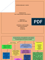 Gestión de Mercadeo y Clientes-Mapa