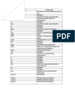 Lista Terminos