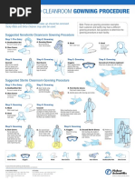 Controlled Environments Gowning Poster Guide