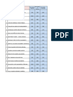 Notas Primer Quimestre