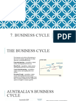 Business Cycle