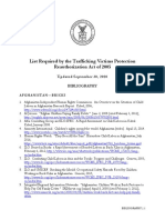 List Required by The Trafficking Victims Protection Reauthorization Act of 2005