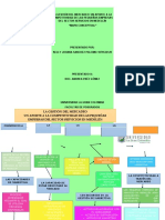 LA GESTIÓN DEL MERCADEO