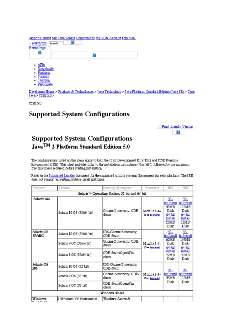 Supported System Configurations – VJIPHE