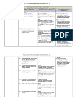 Yearly Lesson Plan FORM 4 (2020) - PENJAJARAN