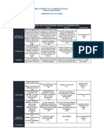 Rubrica Producto Acreditable - Trabajo Monografico Representación Sucesorio