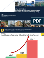 Membangun SDM Konstruksi Nasional