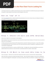 Linux slow_server_flow_CHART