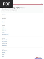 BPMN Modeling Reference: All BPMN 2.0 Symbols Explained