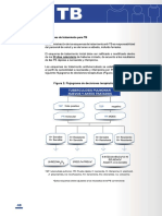 Lectura 2. Esquema de Tratamiento para TB.