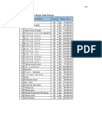 5.4.4 Daftar Harga Upah Pekerja