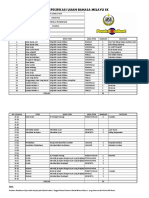 JSU Bahasa Melayu SK PPT Tahun 5 2017