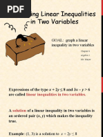 Contoh Linear Inequalities