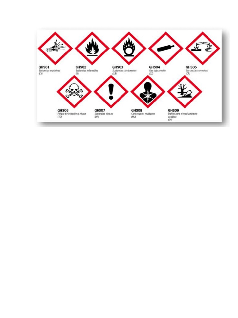 Pictogramas Sustancias | PDF