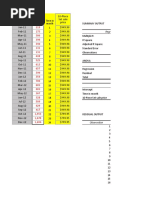 Multiple Regression Assignment - No Home Sales