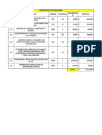 PRESUPUESTO PRIMERA DAMA