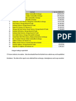 Contract Ranking.xlsx