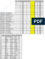 Inventario de productos con detalles de código, descripción, existencias, ventas y unidades