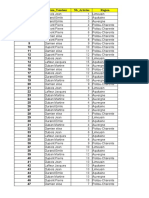 Commandes Artisien